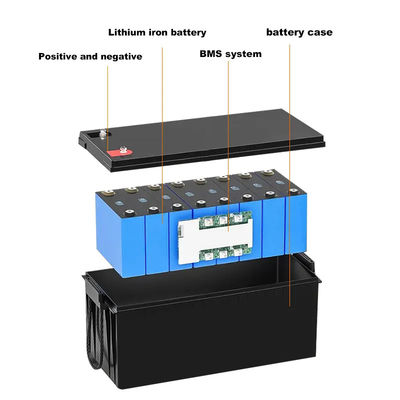 แบตเตอรี่ไอออนลิตยูมประสิทธิภาพสูง ประมาณ 12V 200ah ด้วยชั้นคุ้มกัน IP 55